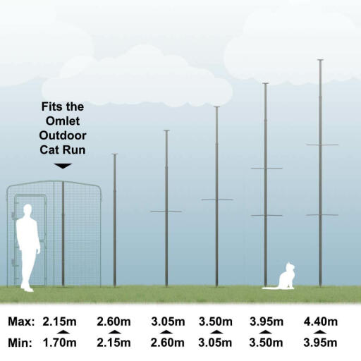 Grafico dell'albero per gatti all'aperto Freestyle dimensioni disponibili