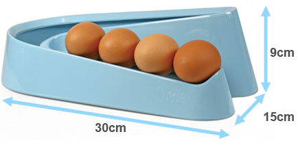 Tenete le vostre uova in ordine di data